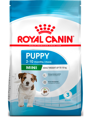 Royal Canin Mini Puppy 8 kg