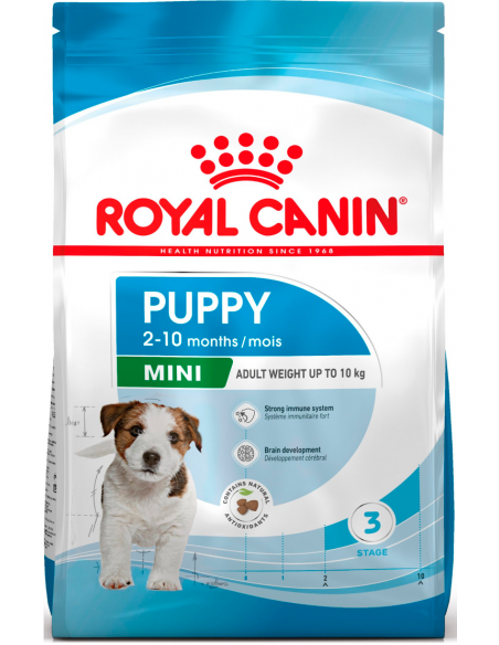 Royal Canin Mini Puppy 8 kg